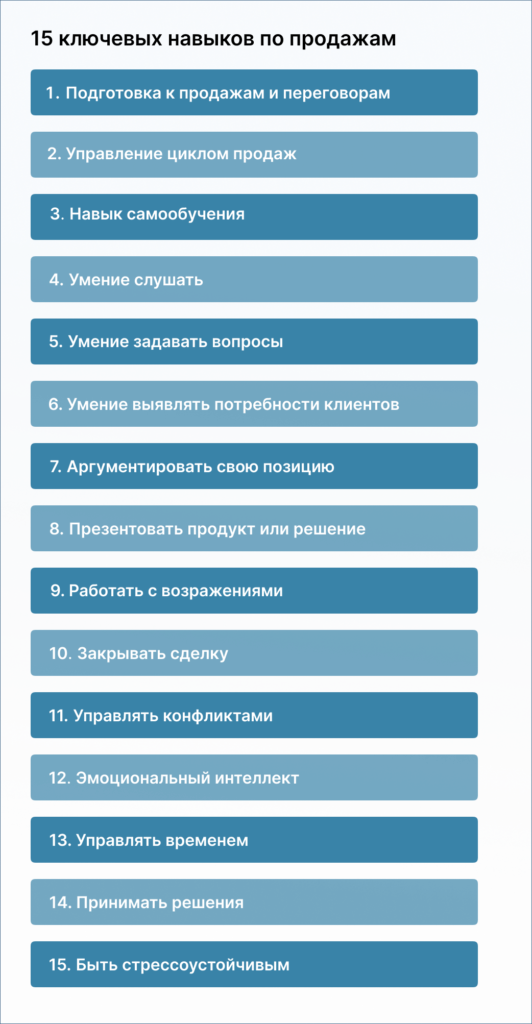 Что выгодно продавать в 2023 году: актуальные бизнес-идеи